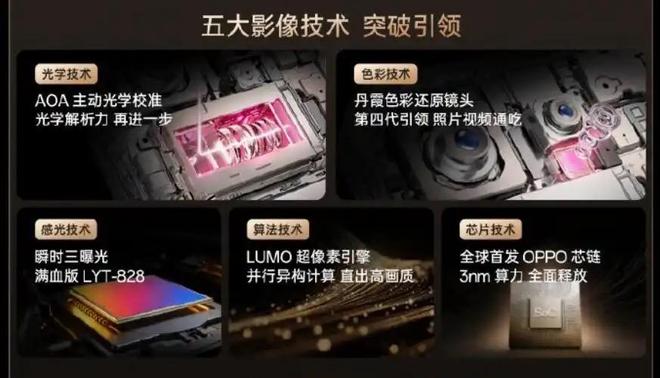 智能手机的2025：厮杀、阵痛与价值重塑