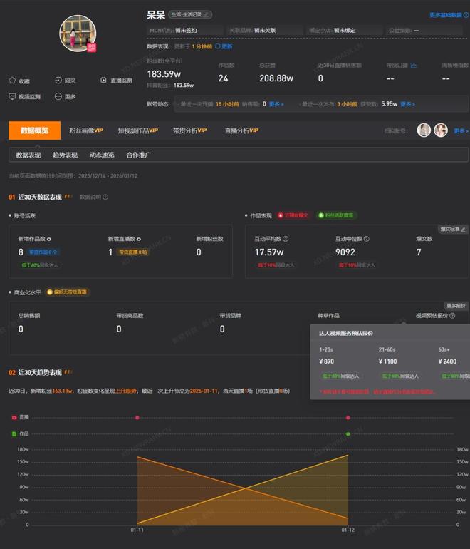 重庆合川“摇人按猪”女孩粉丝破190万！60秒以上视频广告报价2400元，商标被多方申请注册，网友提议→