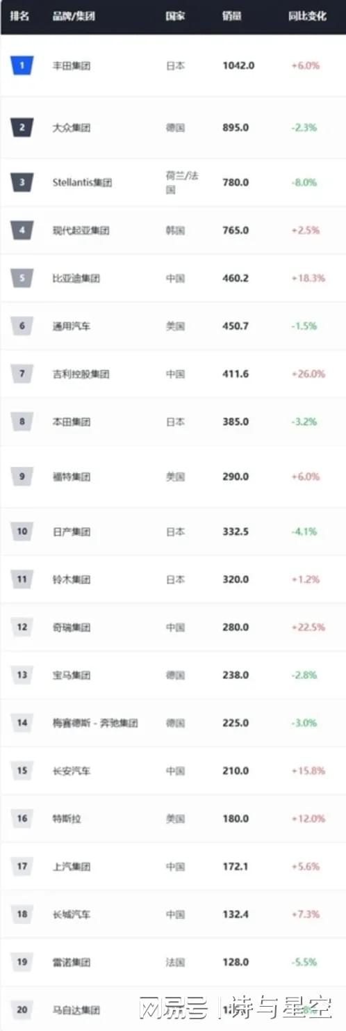 十五五的目标，奥巴马预测到了