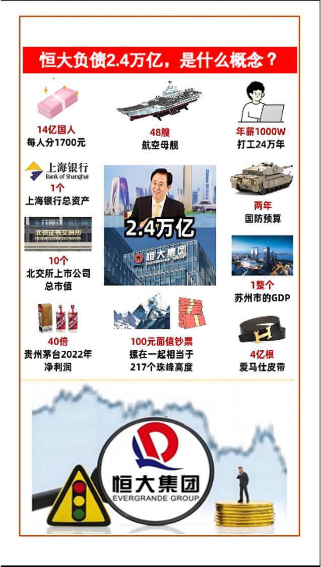 拖了一年半,许家印的4700万罚款,终于强制交上了 拖了一年半,许家印的4700万罚款,终于强制交上了