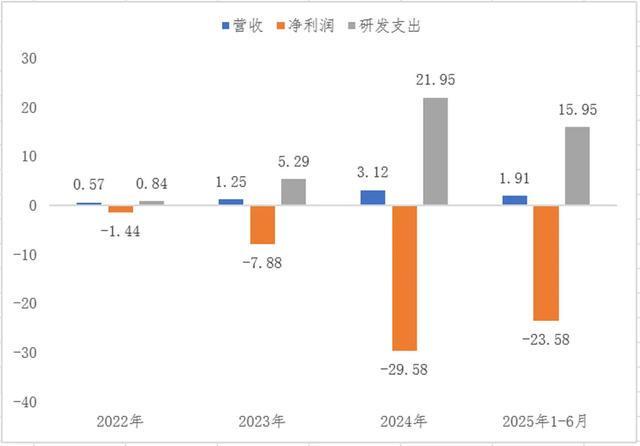 想要复刻Anthropic模式，智谱仍面临许多挑战