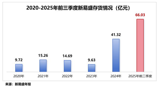 打破垄断，光模块巨头，利润大增300%！
