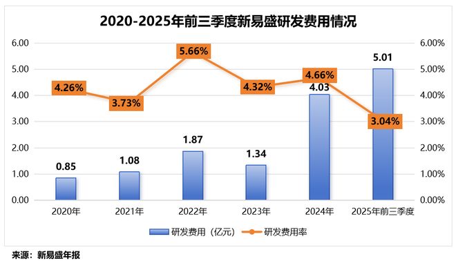 打破垄断，光模块巨头，利润大增300%！