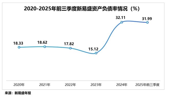 打破垄断，光模块巨头，利润大增300%！