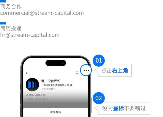 还给基民 500 亿