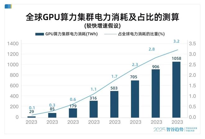 炸裂！中国拼命搞核聚变，什么信号？
