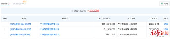 袋泡茶品牌茶里成“老赖”，被执行超1.4亿元，有员工被拖欠工资超一年