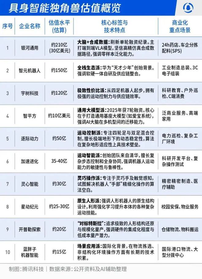 天奇股份涨停！银河通用机器人官宣登陆2026春晚