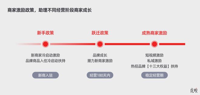 一场改写微信命运的战役
