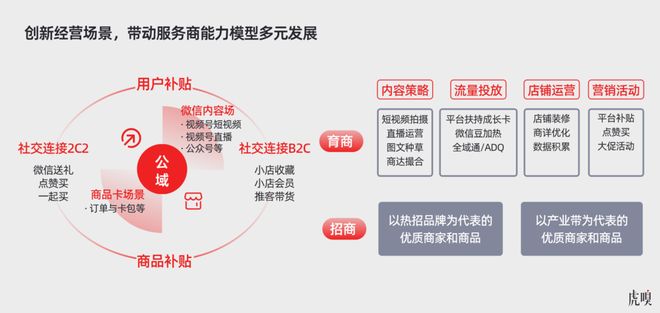 一场改写微信命运的战役