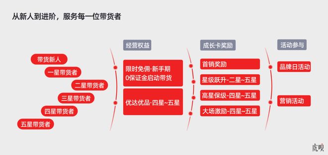 一场改写微信命运的战役