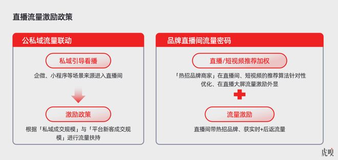 一场改写微信命运的战役