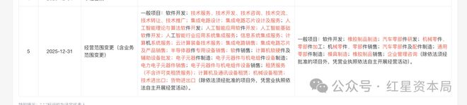 16倍大牛股天普股份遭证监会立案，公司市值已从不足17亿增至292亿元