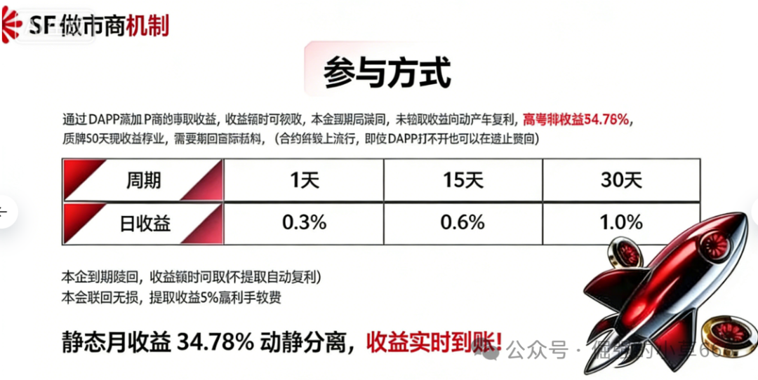 “太阳花SF”已进入崩盘倒计时！70%代币早被项目方卷走