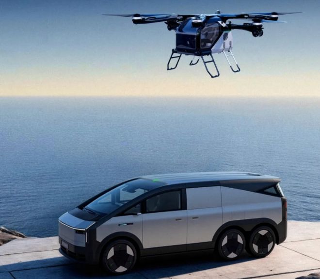 小鹏汇天以保密形式提交港股IPO申请