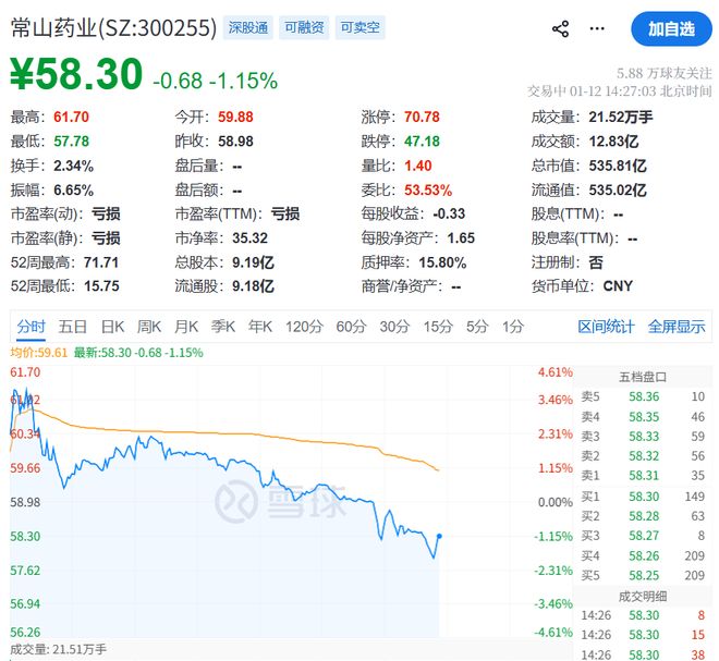 一支万脉宁，给医生1.9元好处费，肝素一哥卷入商业贿赂案