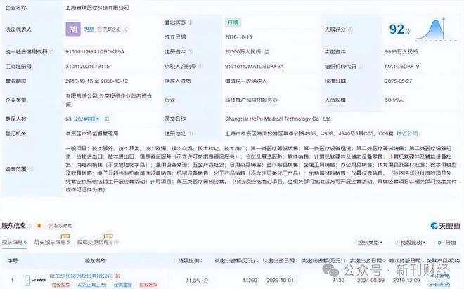 步长制药的转型阵痛：左手6亿存货诉讼，右手3亿投资悬空