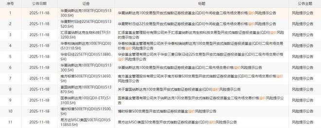 有多想不开才去巴西投资？