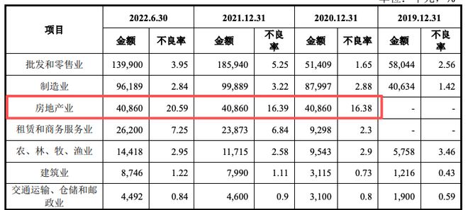 2026年银行首位落马“一把手”：药都农商行董事长被查