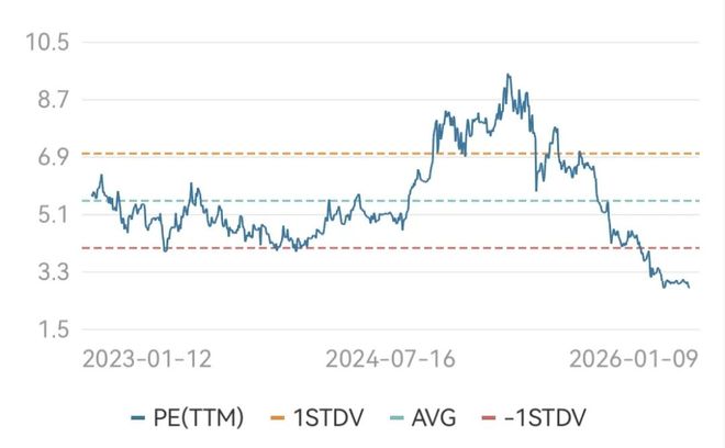 反诈的360在印度被「诈」