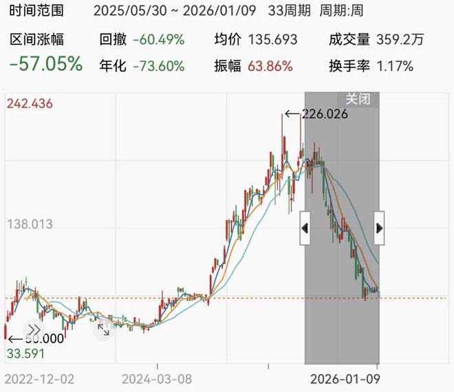 反诈的360在印度被「诈」