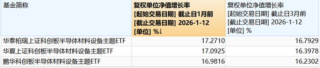 盘整是为了更好出发,你也许需要这几个趁手的工具 盘整是为了更好出发,你也许需要这几个趁手的工具