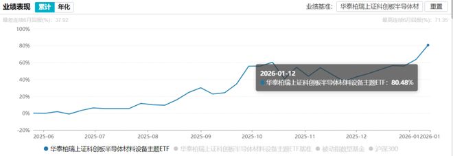 盘整是为了更好出发,你也许需要这几个趁手的工具 盘整是为了更好出发,你也许需要这几个趁手的工具
