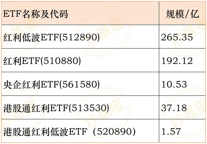 盘整是为了更好出发,你也许需要这几个趁手的工具 盘整是为了更好出发,你也许需要这几个趁手的工具