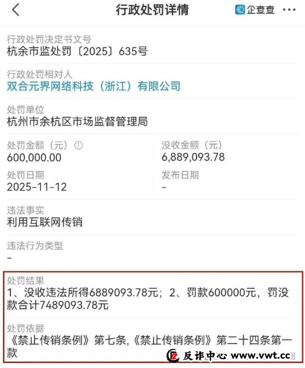 748万罚单都挡不住！“双合元界”变身“钧天国际”继续割韭菜
