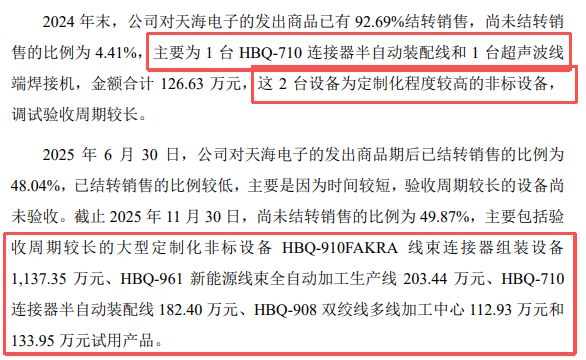 海昌智能IPO：“母子”共同“闯关”，重大关联交易或成拦路虎