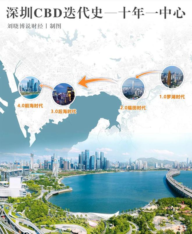 2026，中国“最贵”土地诞生！