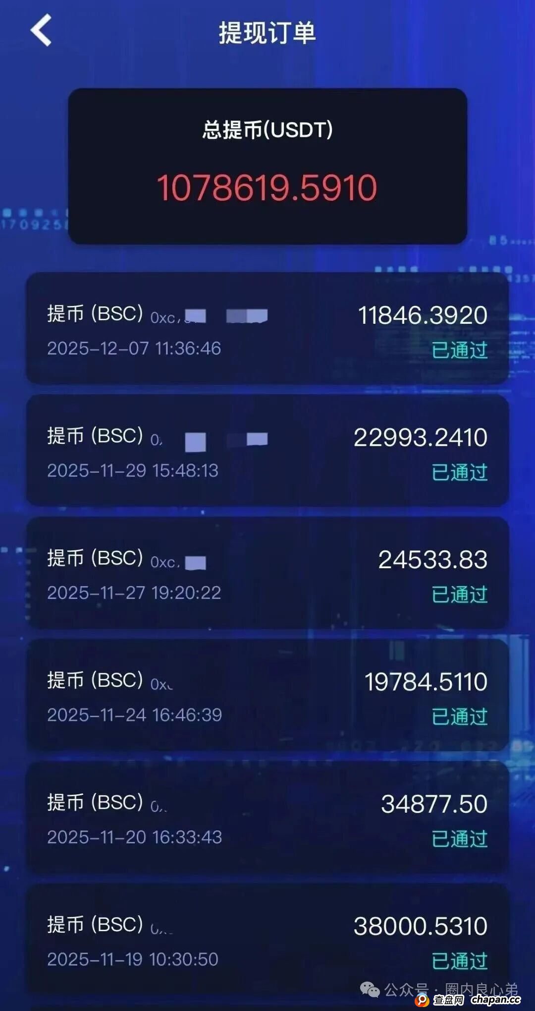 Golden Link 睿盛环球,大量活动促销,崩盘跑路不远,注意警惕。 Golden Link 睿盛环球,大量活动促销,崩盘跑路不远,注意警惕。