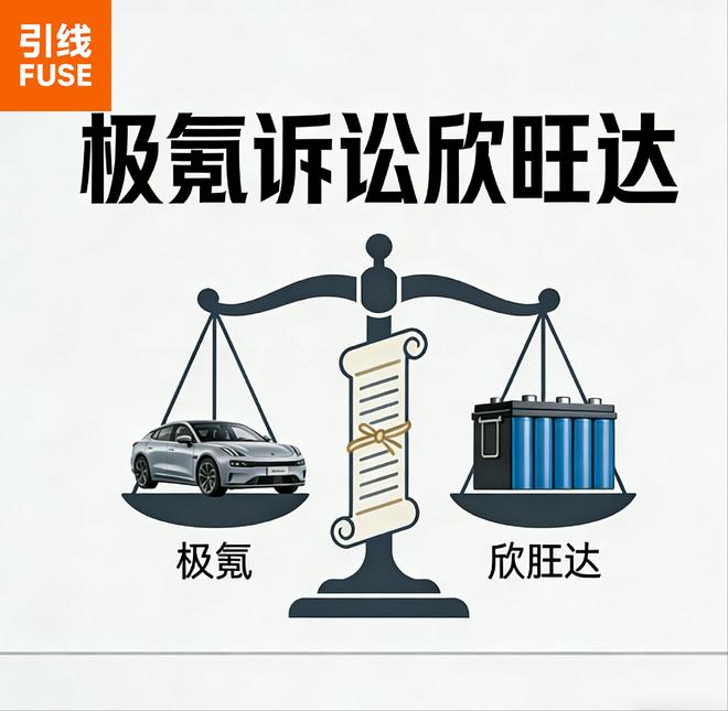 23亿天价索赔背后:极氪与欣旺达谁该为缺陷买单? 23亿天价索赔背后:极氪与欣旺达谁该为缺陷买单?