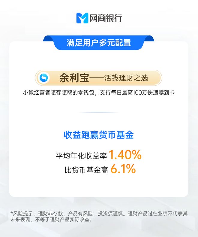 精准匹配经营周期,网商银行为何成小微普惠理财主阵地? 精准匹配经营周期,网商银行为何成小微普惠理财主阵地?