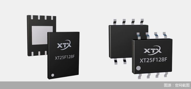 芯天下等待一场翻身仗