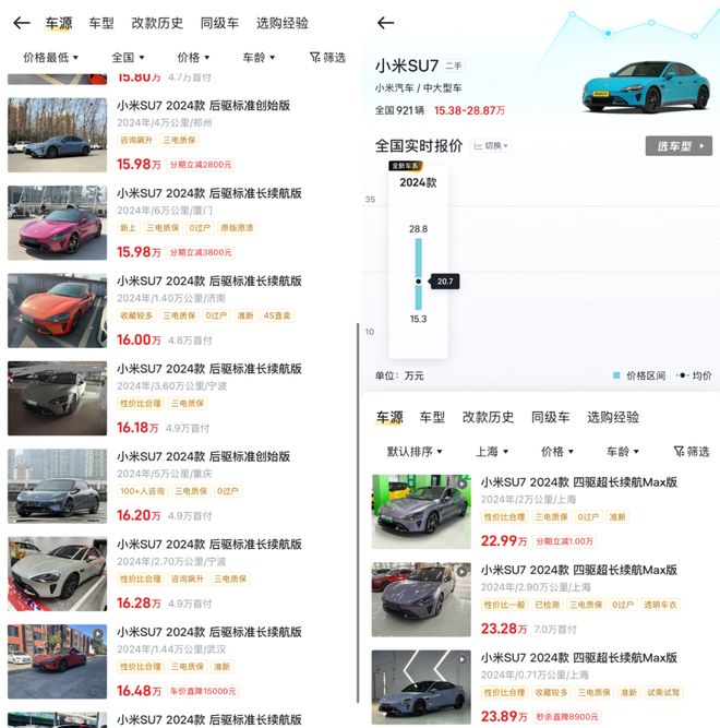 小米二手车价大跳水：SU7半年跌5万元