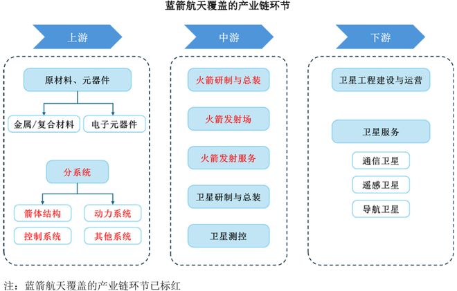 监管出手「降温」，啥信号？