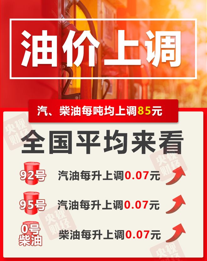 重要通知！今晚，油价上调→