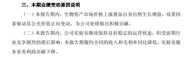 预增超2倍！昭衍新药2025年净利止跌回升，“囤猴”贡献超4.5亿元利润