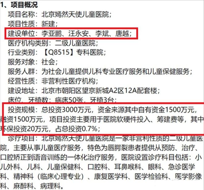 起底嫣然医院8位创始人，除了李亚鹏王菲，还有两位医美大佬