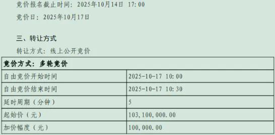 开年火力凶猛，招联等4家头部消金甩110亿不良贷款