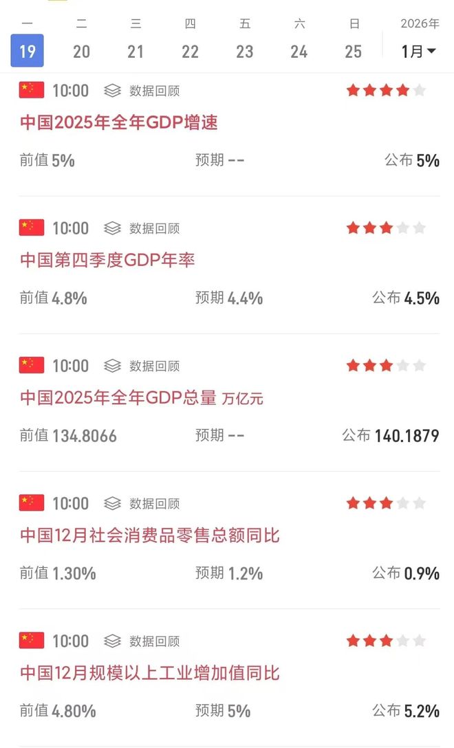 大资金继续砸盘ETF！A股扛住压力，电网设备掀起涨停潮