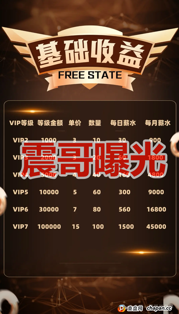 自由态freestate是资金盘骗局,高度预警,即将崩盘 自由态freestate是资金盘骗局,高度预警,即将崩盘