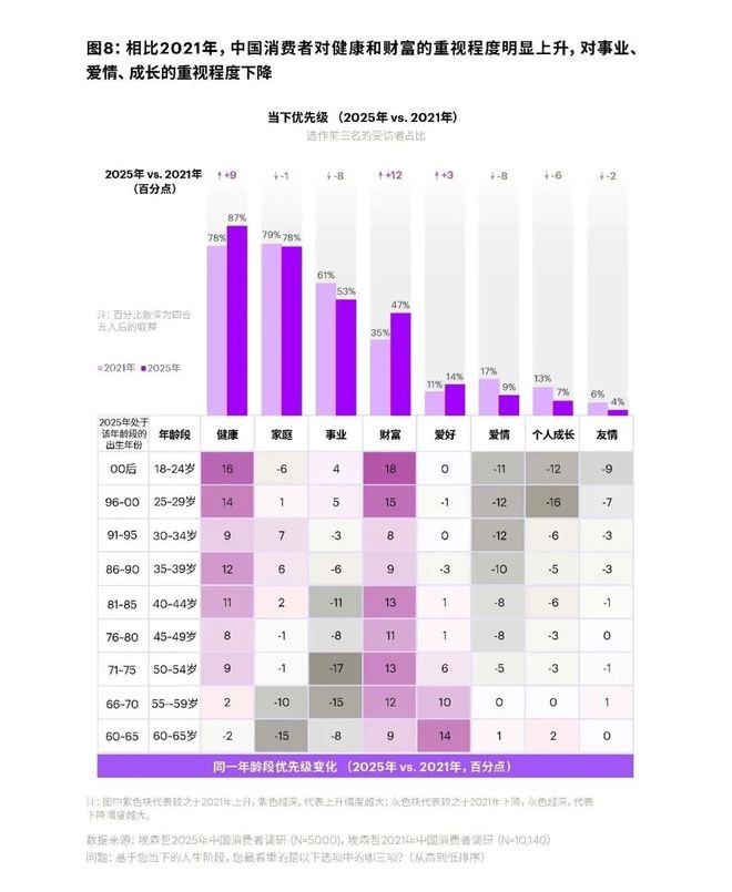 2026，餐饮“高关店”还会继续吗？