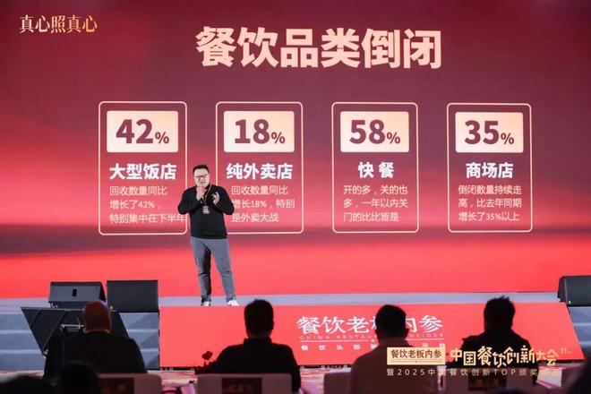 2026,餐饮“高关店”还会继续吗? 2026,餐饮“高关店”还会继续吗?