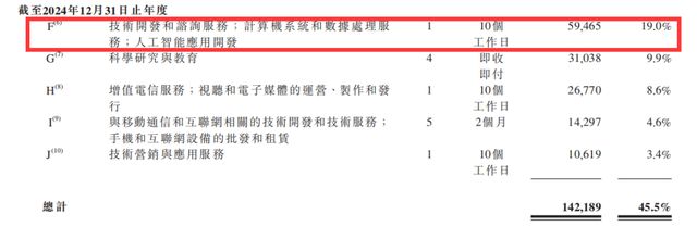出海、上市，中国第一批大模型熬出头了