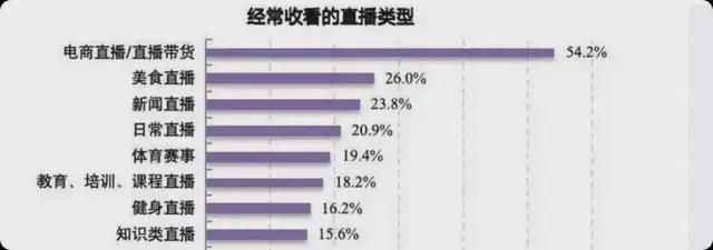 张朝阳的“物理跨年”与搜狐视频知识直播新范式