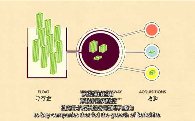 95岁的巴菲特，跳着踢踏舞下班了