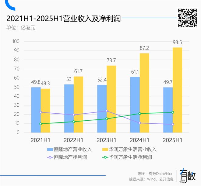 奢侈品抛弃高端商场，高端商场拥抱小登