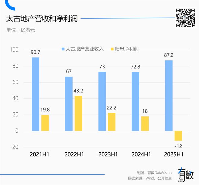 奢侈品抛弃高端商场，高端商场拥抱小登